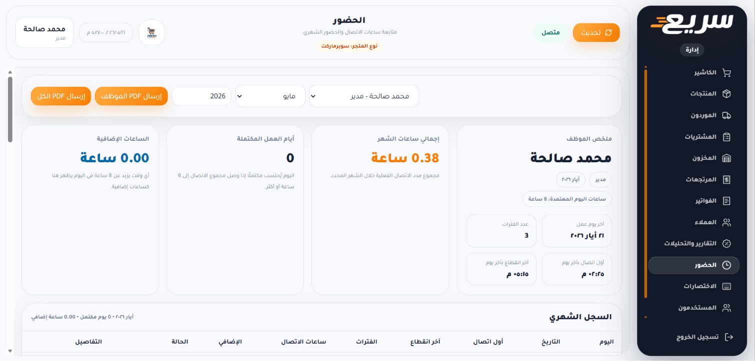 الحضور